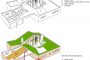 dibujo caracteristicas sostenibles Villa BH WHIM Architecture