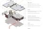 Casa Aiyyer esquema sostenibilidad