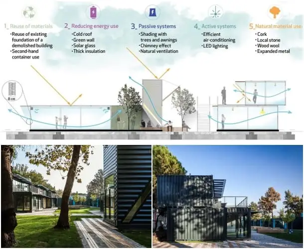 Aspecto del diseño bioclimático de Container Park, realizado con contenedores.