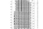 Plano de sección de TM Tower